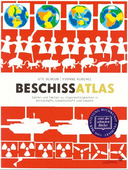 Beschissatlas