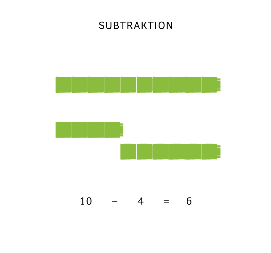 steckwu%cc%88rfel_weitere-anwendungsbsp10