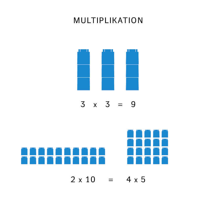 steckwu%cc%88rfel_weitere-anwendungsbsp11