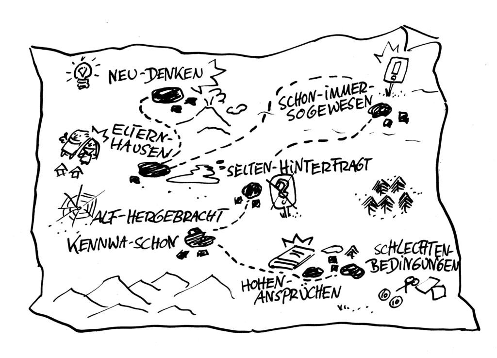 Pädagogien - Landkarte