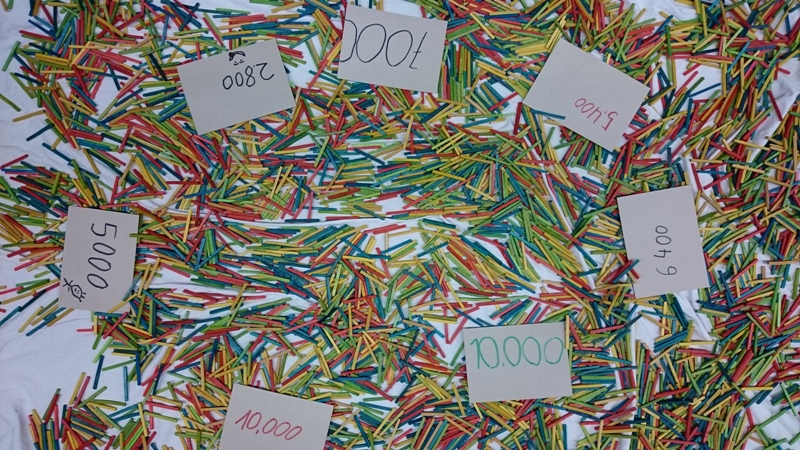 Erfolgreiches Crowdfunding