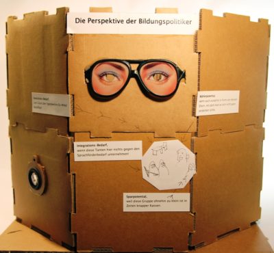 Methoden der Veränderung: Perspektive wechseln in der Sechs-Blick-Säule