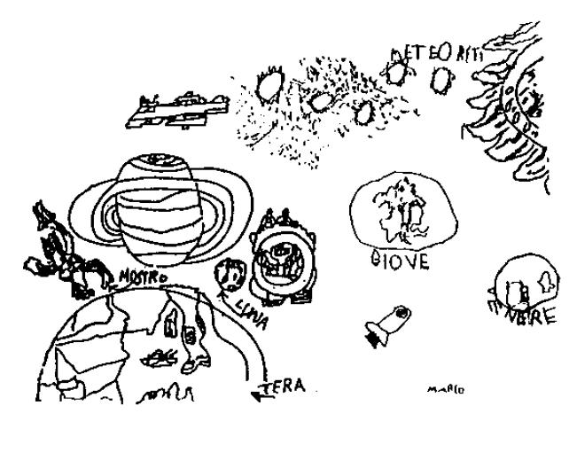 Die klingenden Planeten