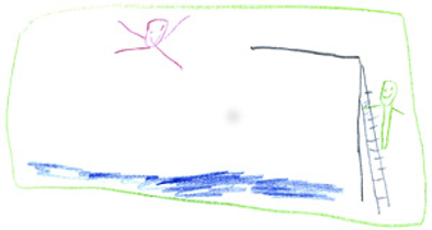 Sprünge von Kirstenmalzwei