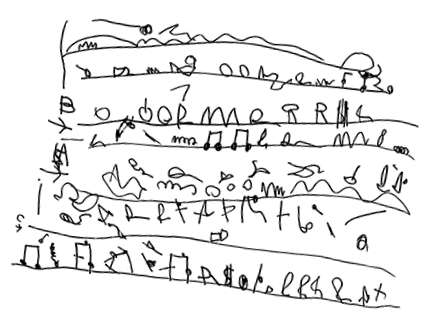 Ein musikalisches Kita-ABC