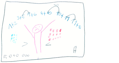 DER JUNGE lernt rechnen.