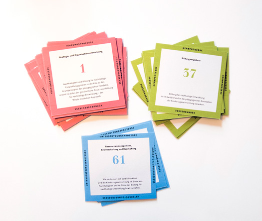 BNE Karten von wamiki.de - Vorderseite