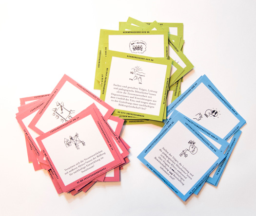 Spielkarten 66 x BNE mit Fragen