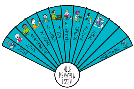 Demokratie, Vielfalt und Schutz vor Diskriminierung